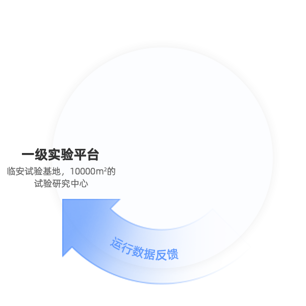 云顶集团·3118acm